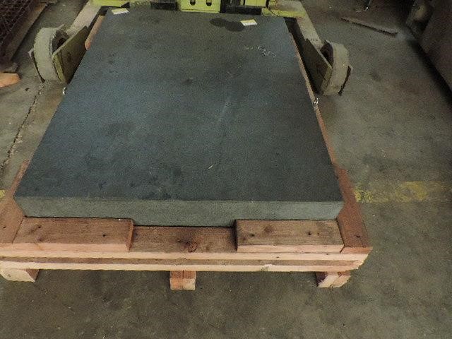 GRANITE, PRECISION,