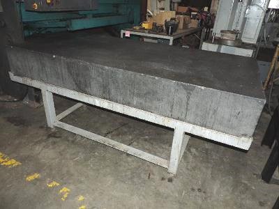 GRANITE, CHALLENGE,